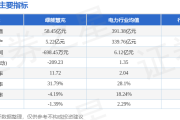 绿能慧充：暴涨背后暗藏玄机？主力游资博弈，散户如何避坑？
